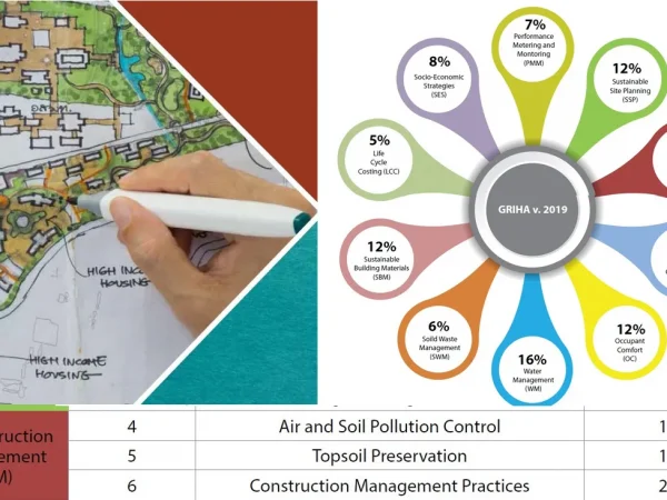 AIR AND SOIL POLLUTION CONTROL CRITERION FOUR