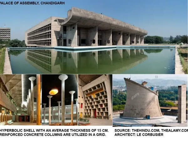 APPLICATIONS OF CONCRETE TWO