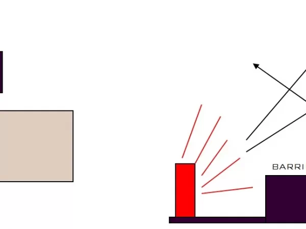 BUILDING FEATURES