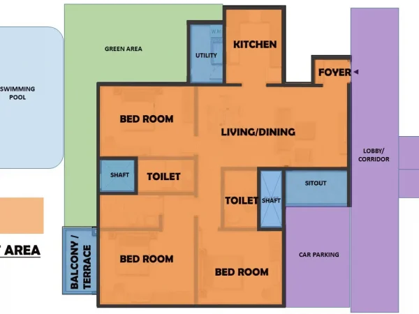 CARPET AREA