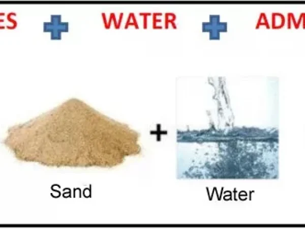 CONCRETE INTRODUCTION CONCRETE INTRODUCTION