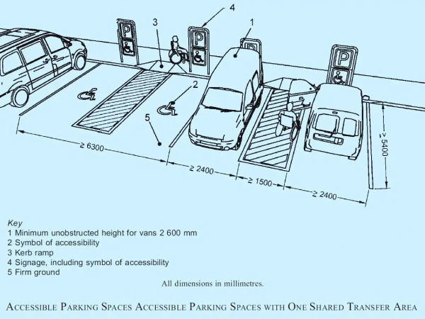 DISABLED PARKING SPACE