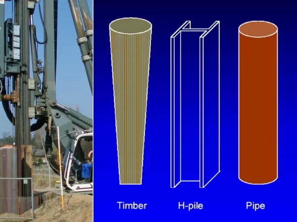DURABILITY AND PROTECTION OF PILE FOUNDATIONS