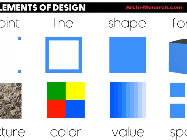 ELEMENTS OF DESIGN