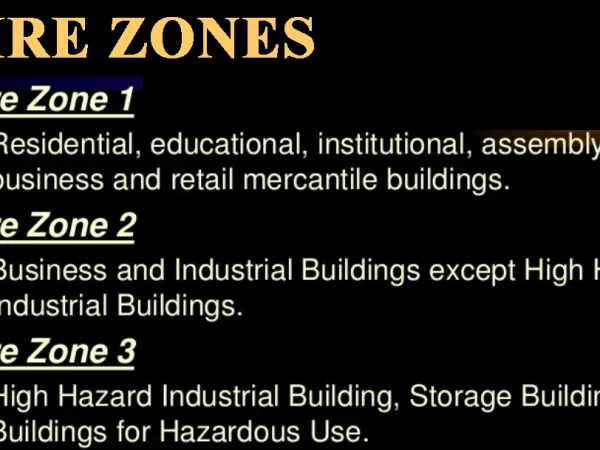 FIRE ZONES