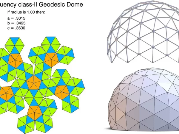 GEODESIC DOME IN ARCHITECTURE