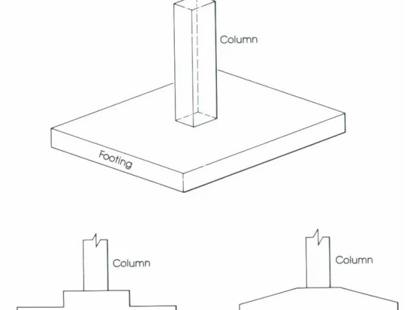 ISOLATED OR SINGLE FOOTING