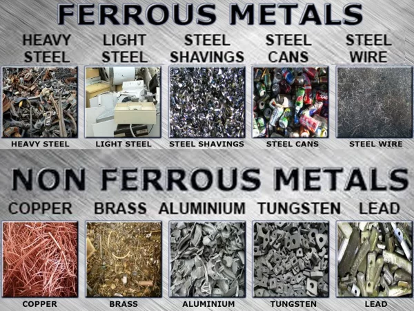 MATERIALS AND THEIR APPLICATION MATERIALS AND THEIR APPLICATION