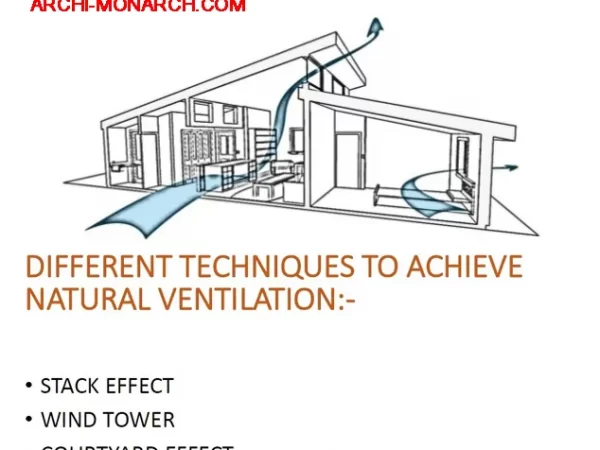NATURAL VENTILATION