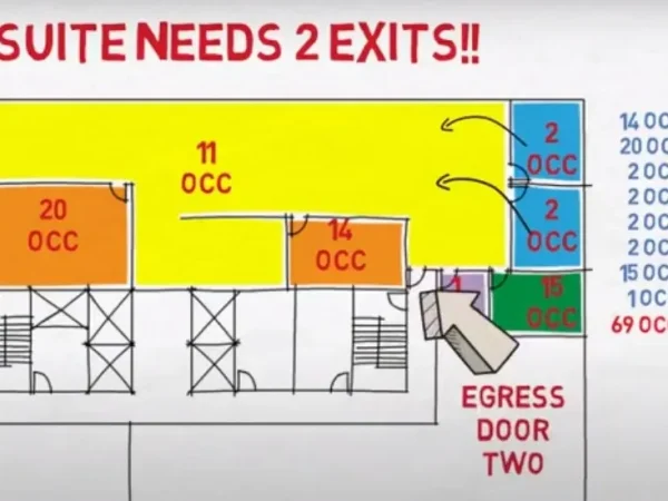 NUMBER OF EXITS CALCULATION IN BUILDING