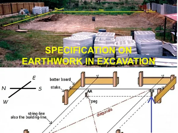SPECIFICATION ON EARTHWORK IN EXCAVATION