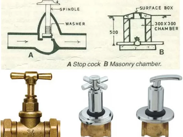 STOP COCK