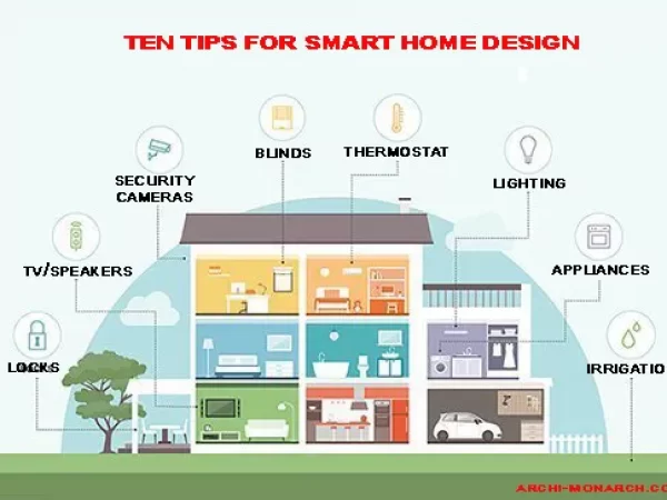 TEN TIPS FOR SMART HOME DESIGN