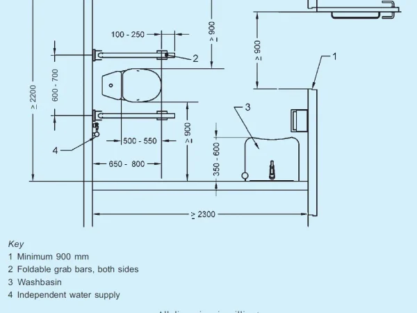 TYPE-A ACCESSIBLE TOILET ROOM DESIGN