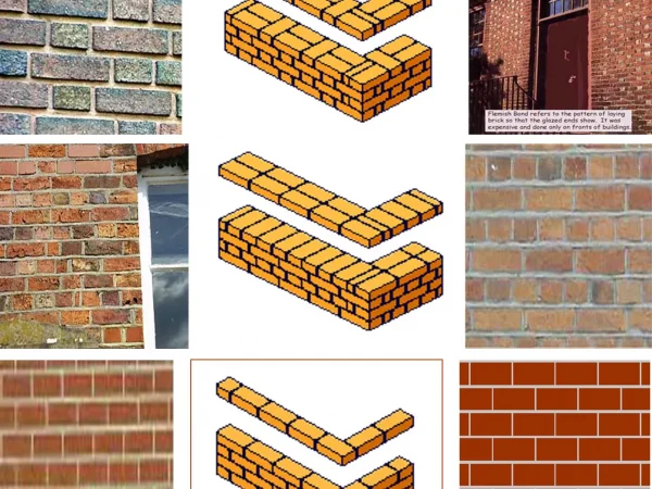 WALLS IN ARCHITECTURE