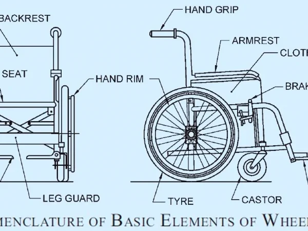 WHEELCHAIR
