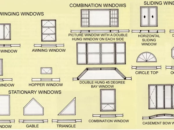 WINDOW SYMBOL